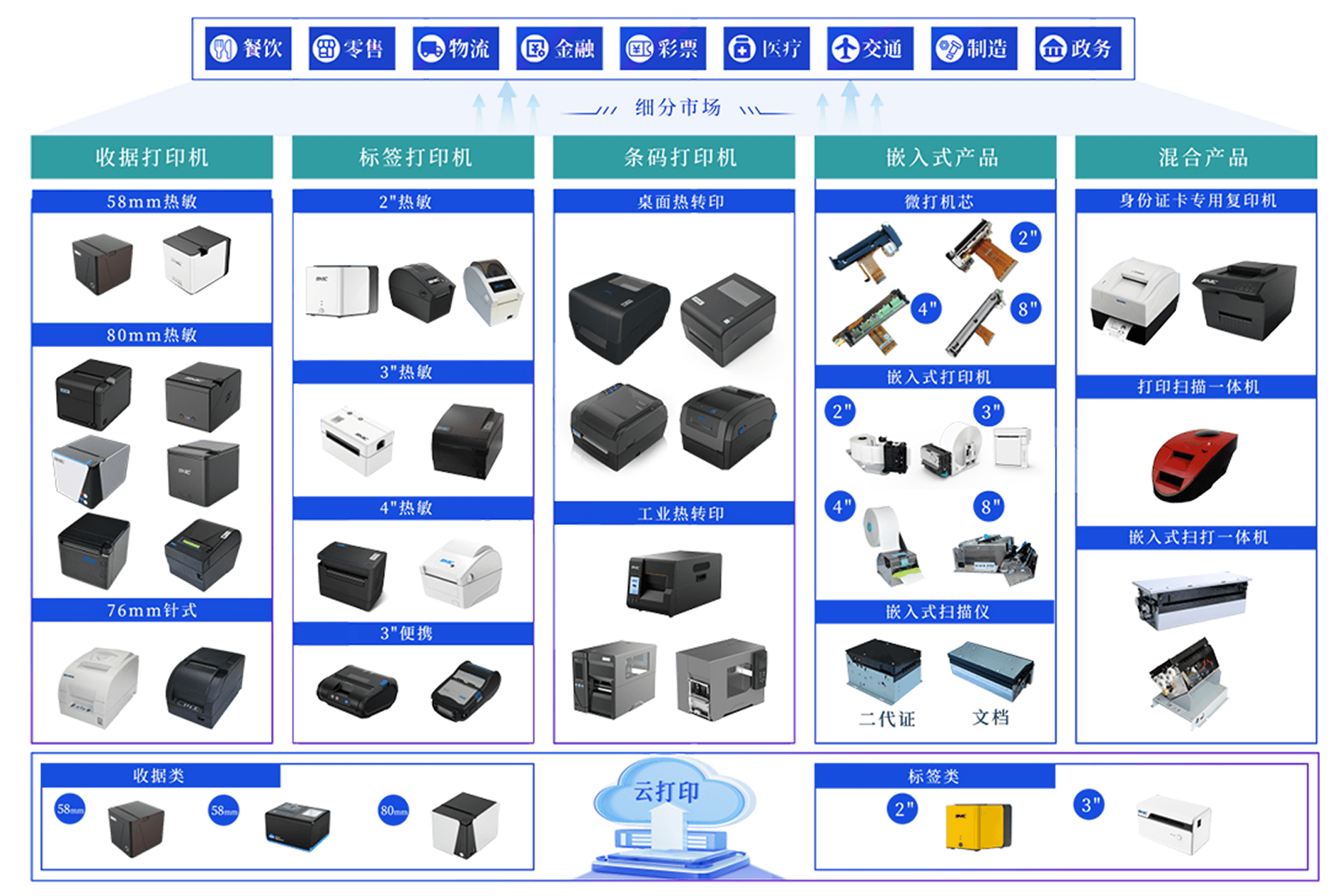 yewubuju_img_info2.png